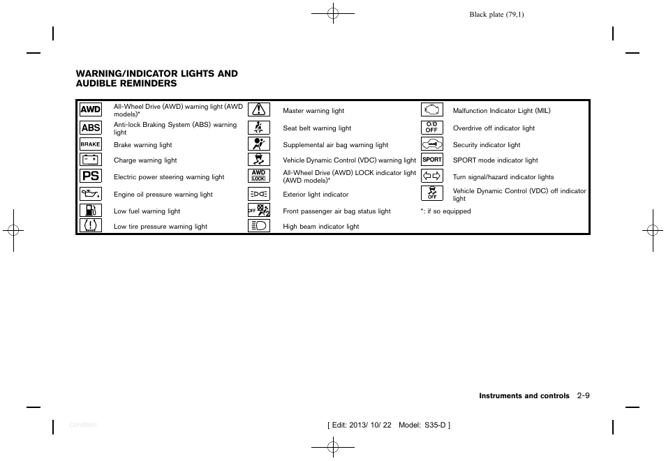 Warning/indicator lights and audible reminders -9 | NISSAN 2014 Rogue Select - Owner's Manual User Manual | Page 81 / 323