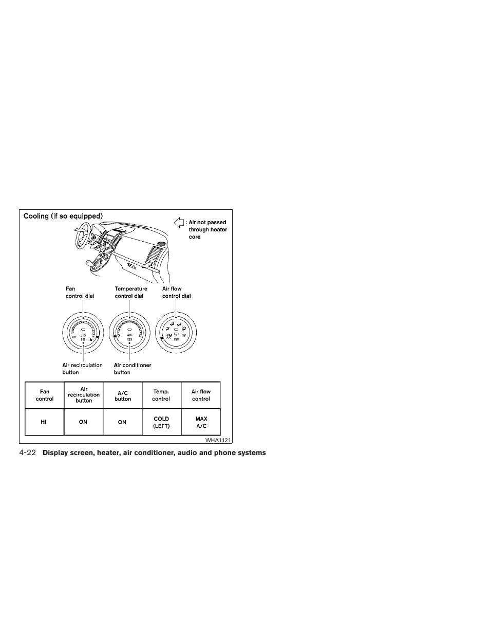 NISSAN 2011 Sentra - Owner's Manual User Manual | Page 173 / 366