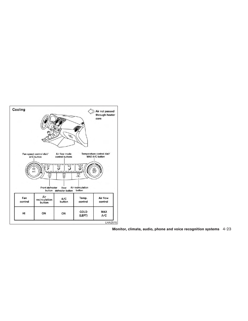 NISSAN 2014 Sentra - Owner's Manual User Manual | Page 174 / 388