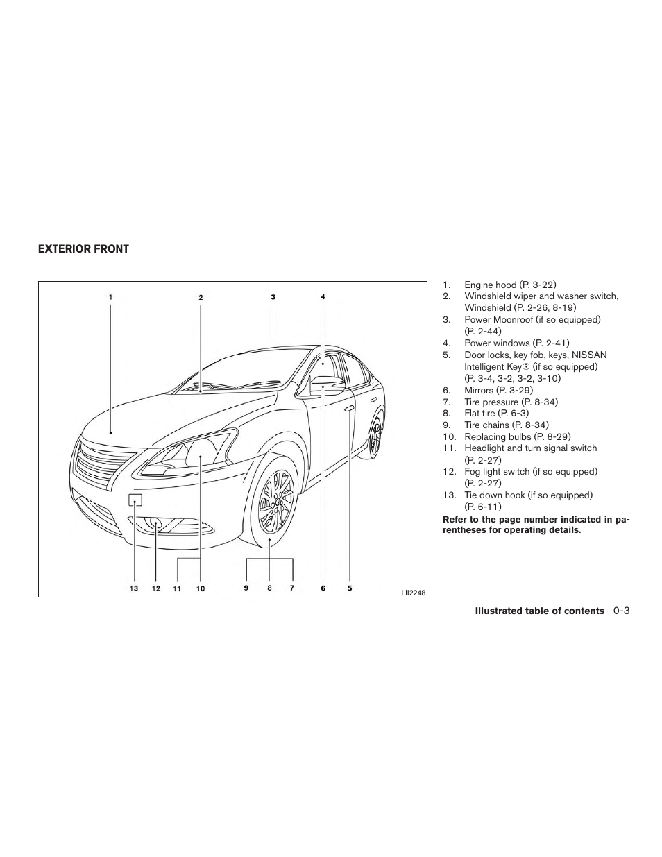 Exterior front -3 | NISSAN 2015 Sentra - Owner's Manual User Manual | Page 10 / 400