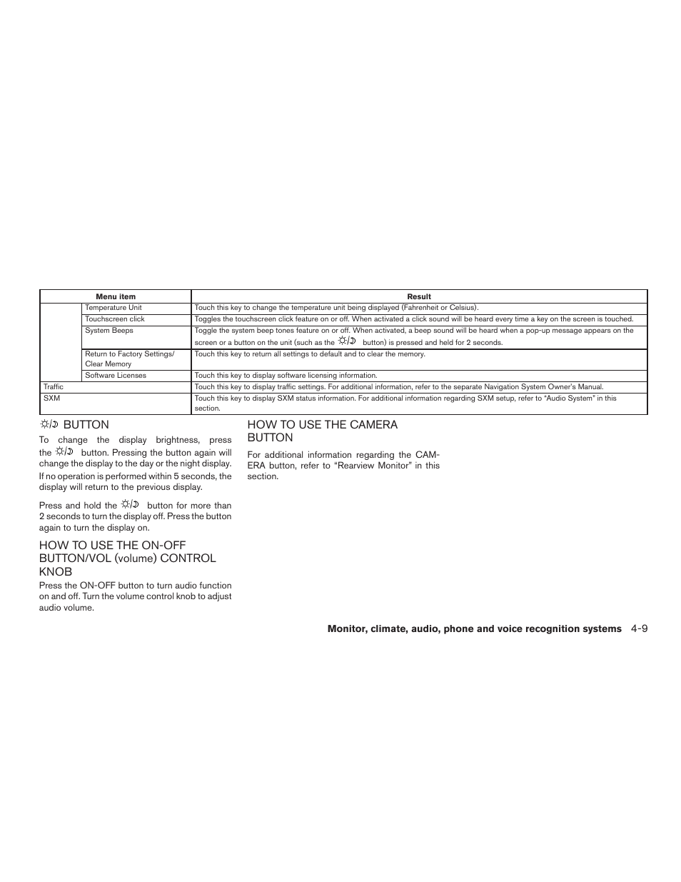 Button -9, Button, How to use the camera button | NISSAN 2015 Sentra - Owner's Manual User Manual | Page 168 / 400