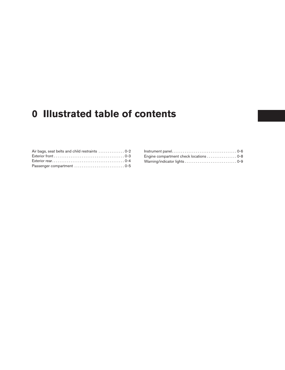 Illustrated table of contents, 0 illustrated table of contents | NISSAN 2015 Sentra - Owner's Manual User Manual | Page 8 / 400