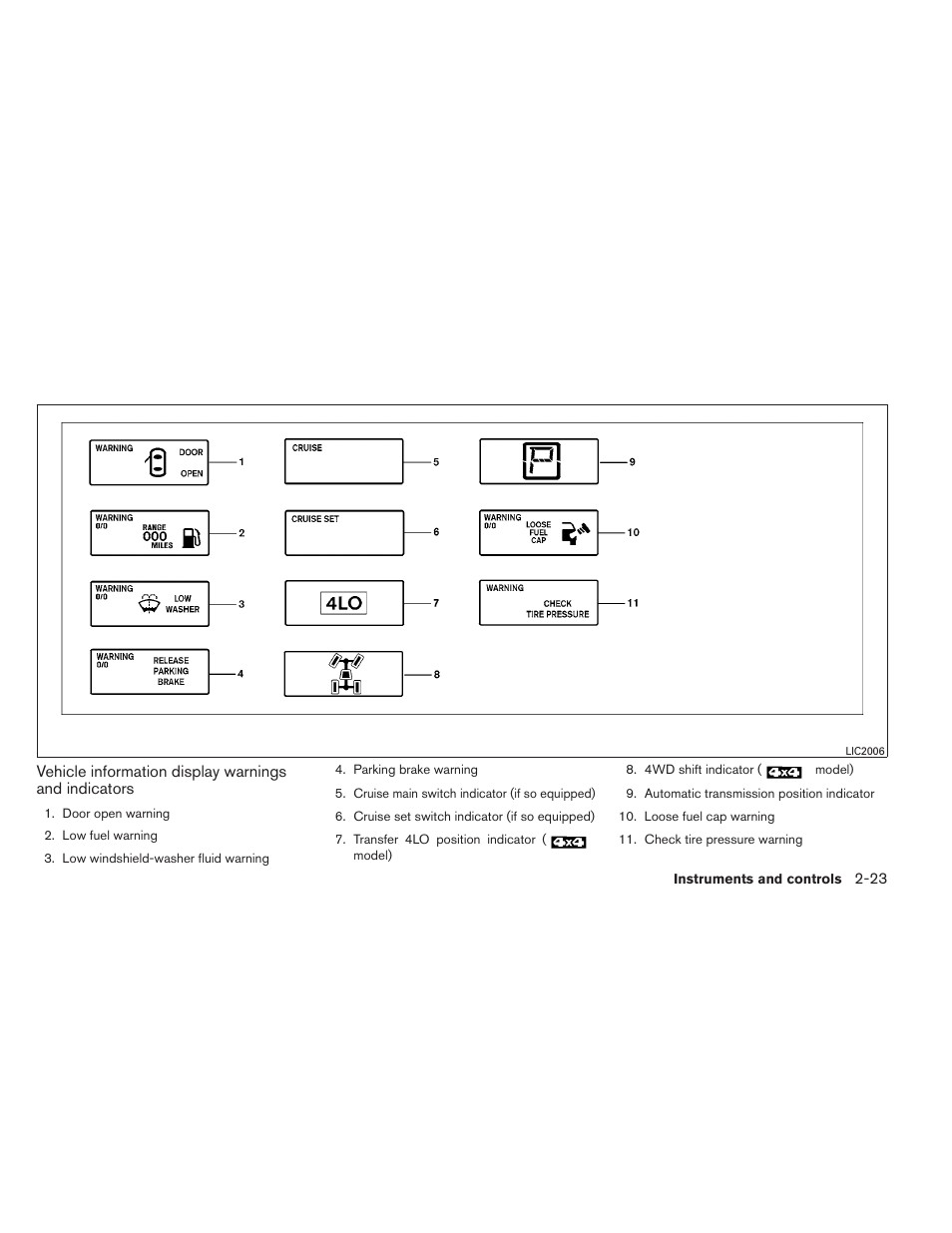 NISSAN 2012 Titan - Owner's Manual User Manual | Page 104 / 406