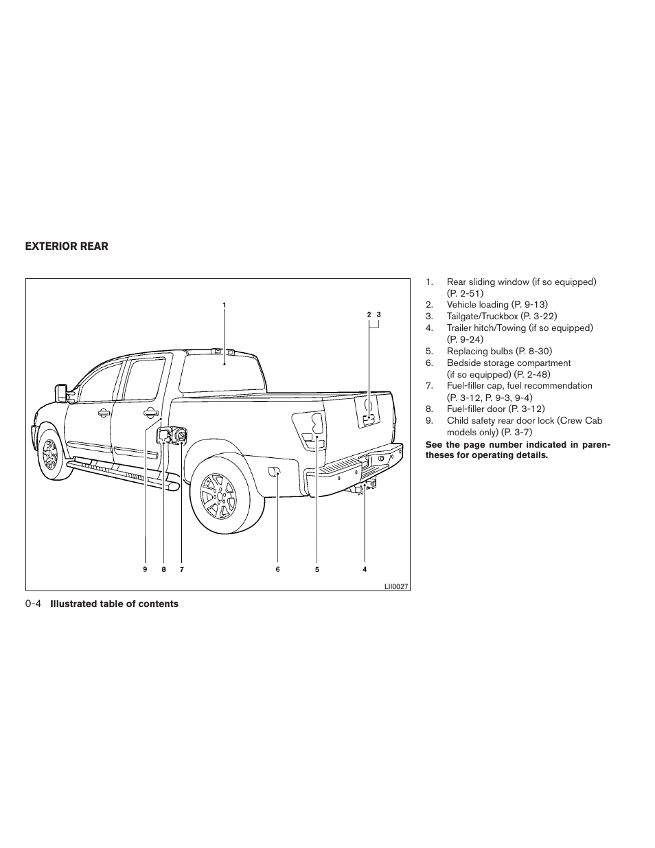 Exterior rear -4 | NISSAN 2012 Titan - Owner's Manual User Manual | Page 11 / 406