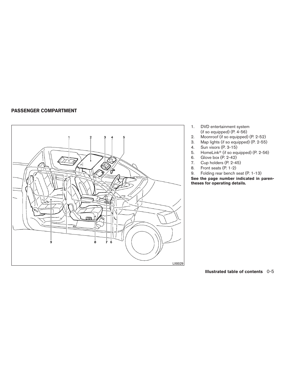 Passenger compartment -5 | NISSAN 2012 Titan - Owner's Manual User Manual | Page 12 / 406