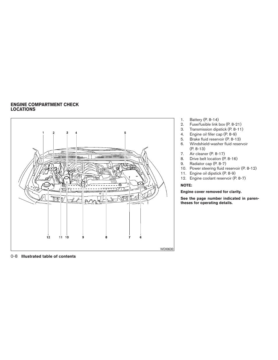 Engine compartment check locations -8 | NISSAN 2012 Titan - Owner's Manual User Manual | Page 15 / 406