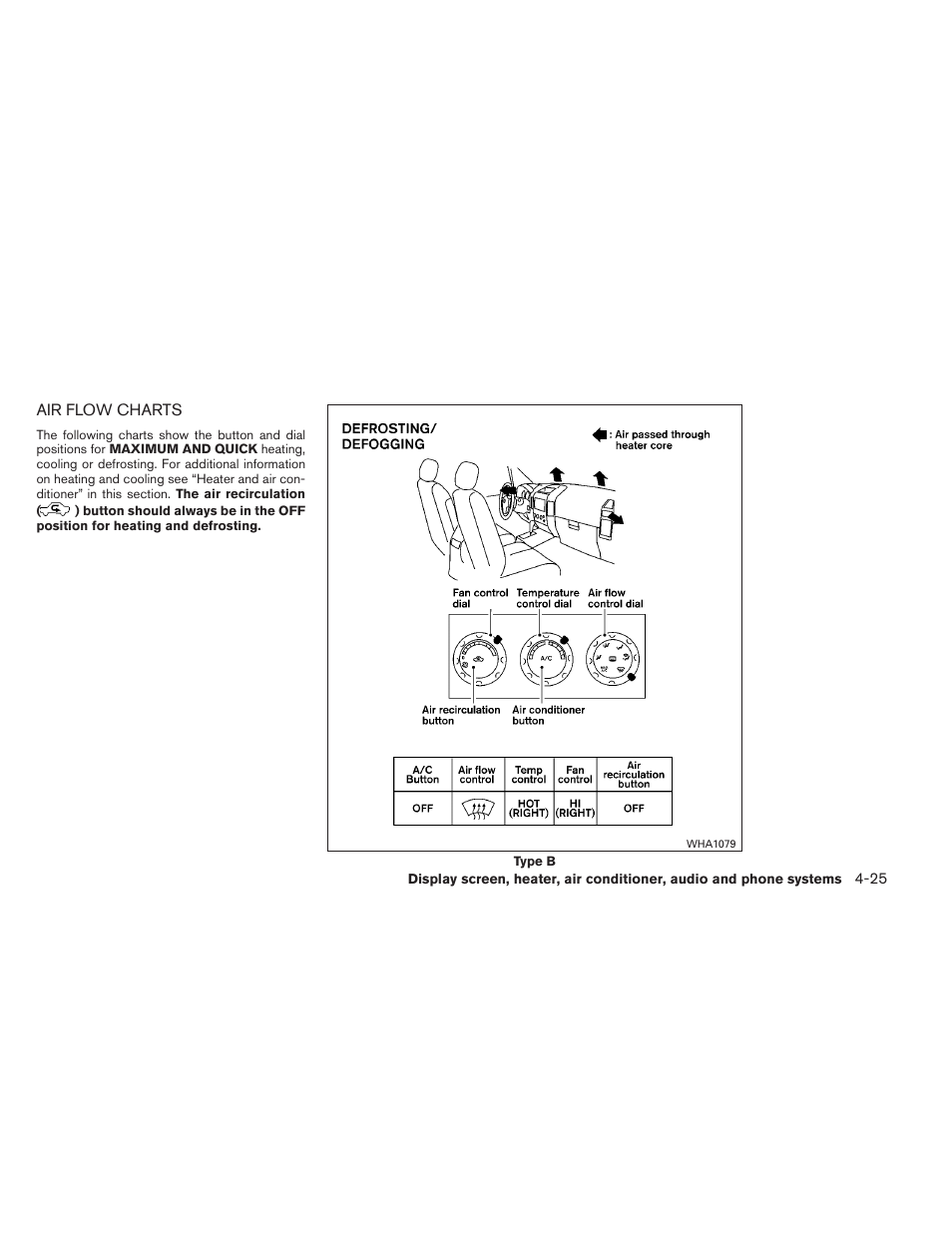 Air flow charts -25 | NISSAN 2012 Titan - Owner's Manual User Manual | Page 194 / 406