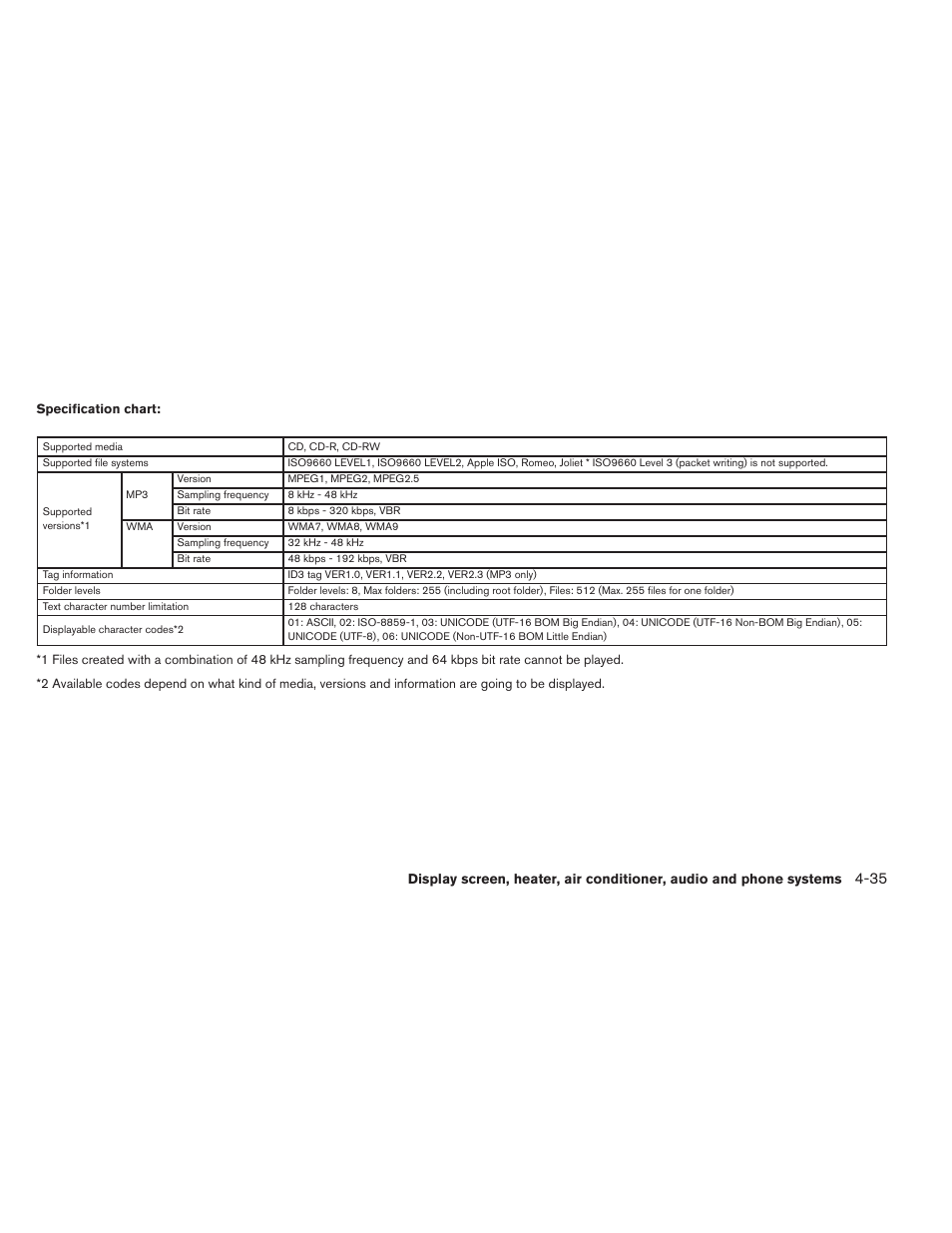 NISSAN 2012 Titan - Owner's Manual User Manual | Page 204 / 406