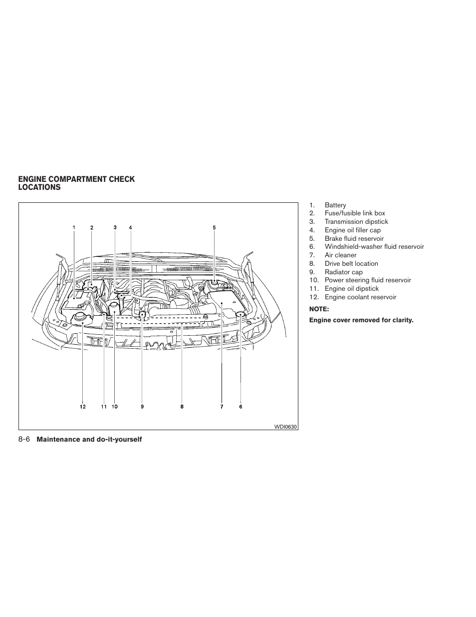 Engine compartment check locations -6 | NISSAN 2012 Titan - Owner's Manual User Manual | Page 315 / 406