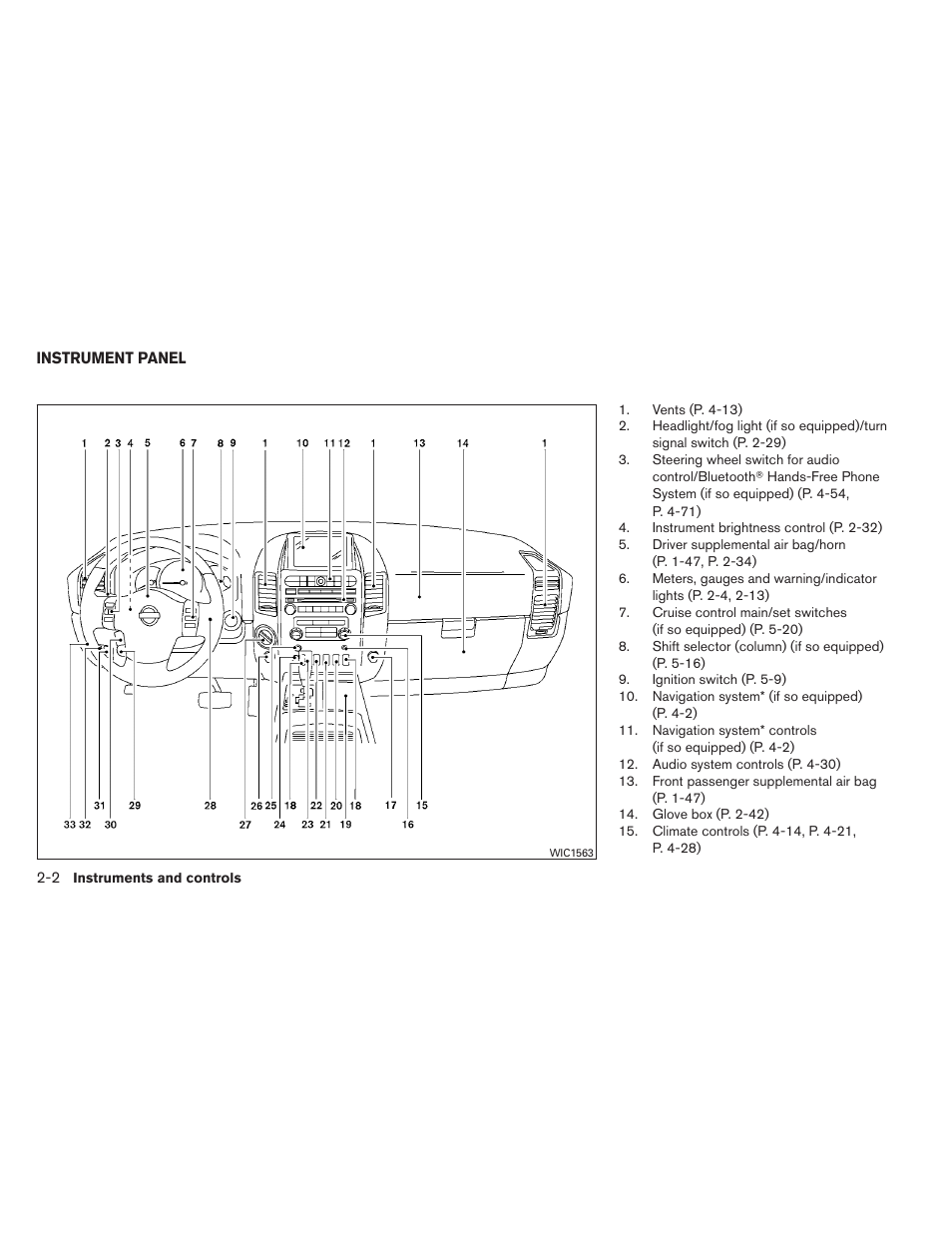 Instrument panel -2 | NISSAN 2012 Titan - Owner's Manual User Manual | Page 83 / 406