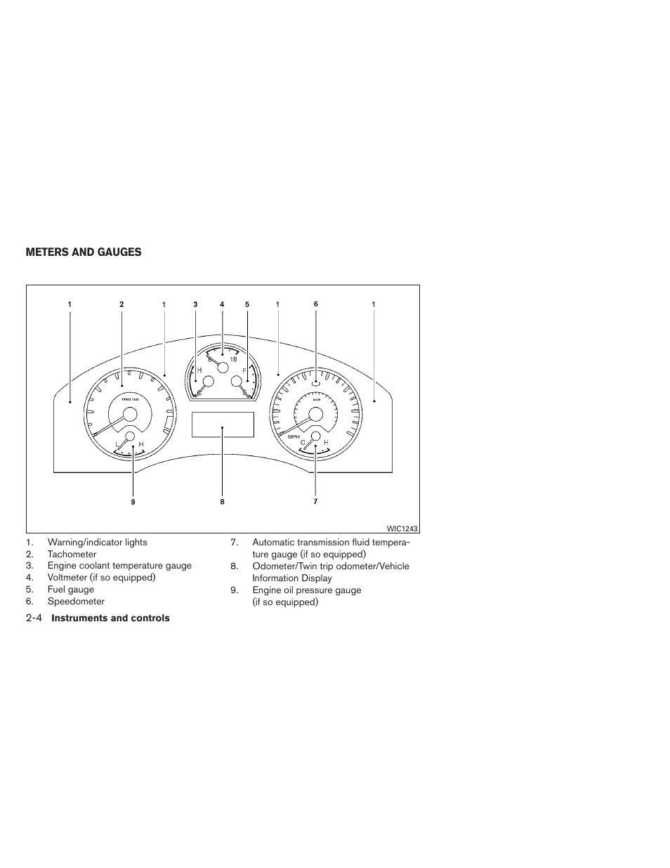 Meters and gauges -4 | NISSAN 2012 Titan - Owner's Manual User Manual | Page 85 / 406