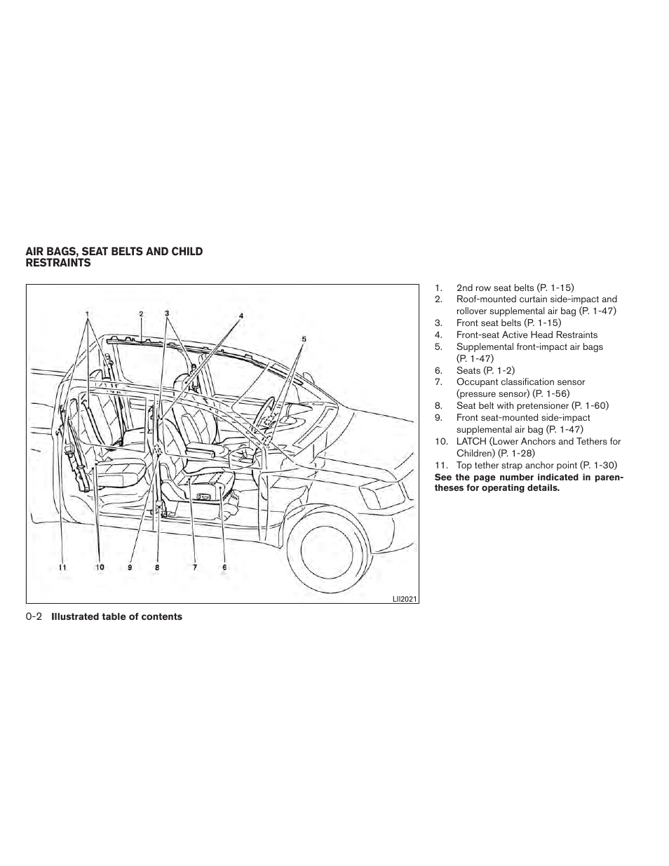 Air bags, seat belts and child restraints -2 | NISSAN 2012 Titan - Owner's Manual User Manual | Page 9 / 406