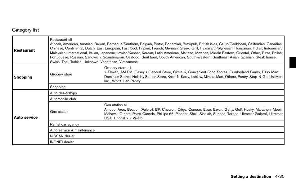 NISSAN 2012 Titan - Navigation System Owner's Manual User Manual | Page 103 / 251