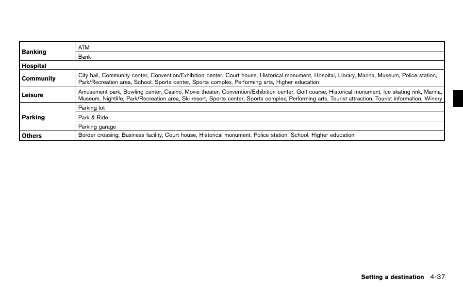 NISSAN 2012 Titan - Navigation System Owner's Manual User Manual | Page 105 / 251