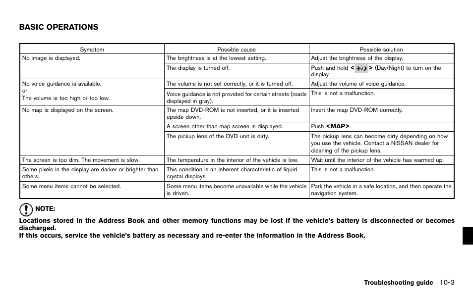 Basic operations -3, Basic operations | NISSAN 2012 Titan - Navigation System Owner's Manual User Manual | Page 233 / 251
