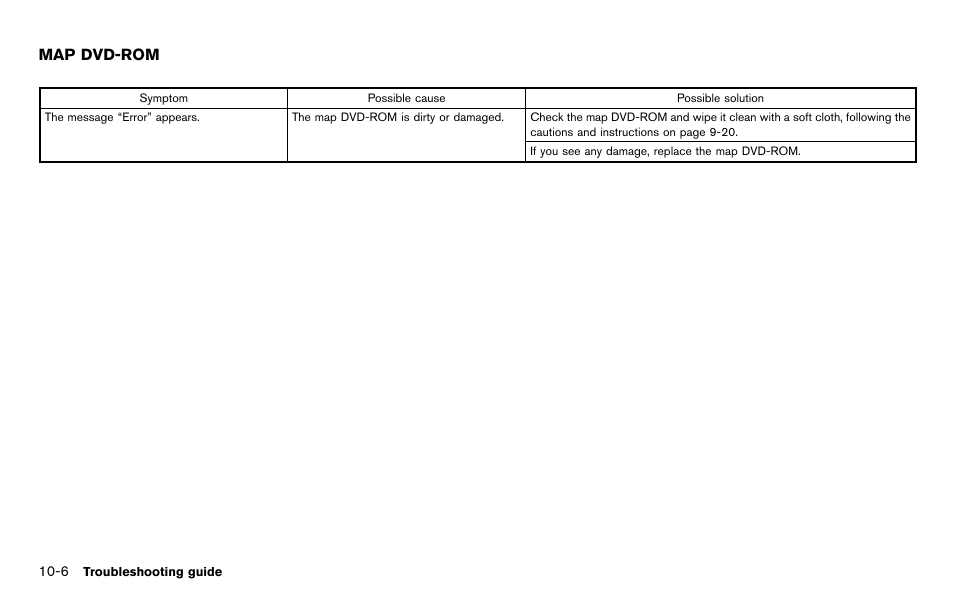 Map dvd-rom -6 | NISSAN 2012 Titan - Navigation System Owner's Manual User Manual | Page 236 / 251