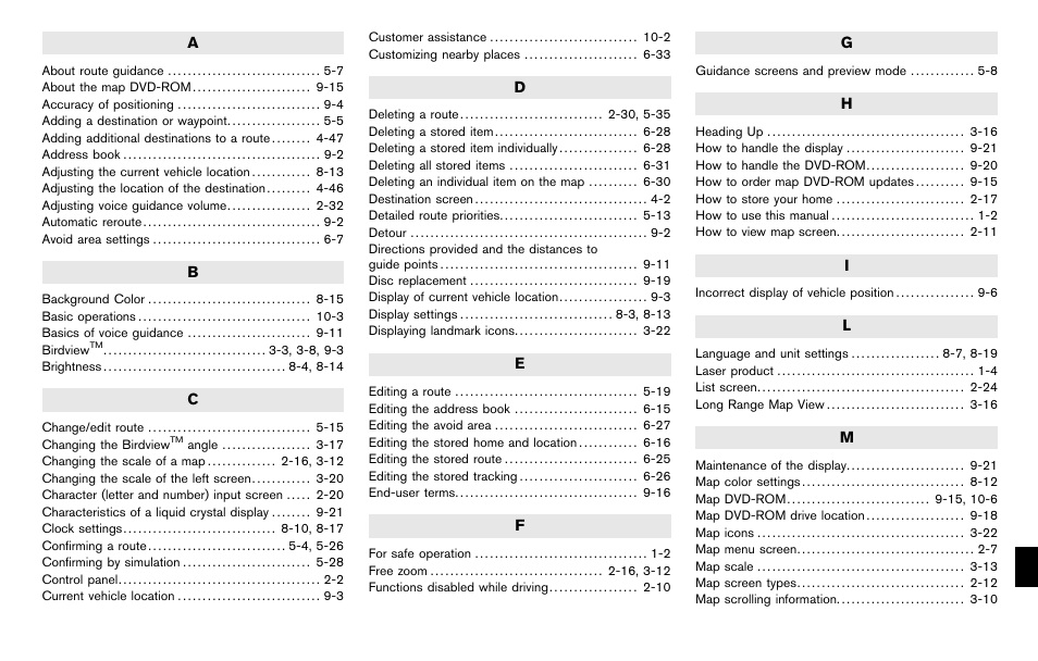 NISSAN 2012 Titan - Navigation System Owner's Manual User Manual | Page 249 / 251