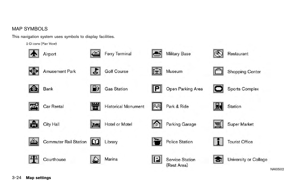 Map symbols -24 | NISSAN 2012 Titan - Navigation System Owner's Manual User Manual | Page 66 / 251