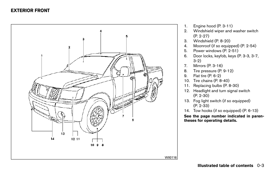 Exterior front -3 | NISSAN 2013 Titan - Owner's Manual User Manual | Page 10 / 458