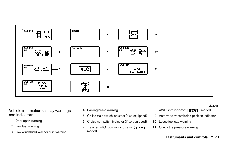 NISSAN 2013 Titan - Owner's Manual User Manual | Page 104 / 458