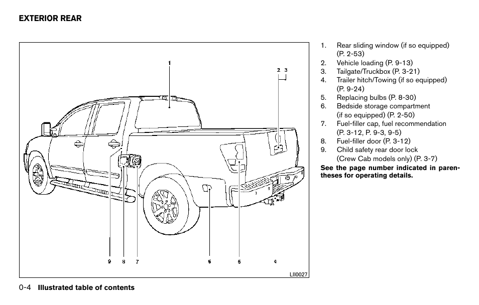 Exterior rear -4 | NISSAN 2013 Titan - Owner's Manual User Manual | Page 11 / 458