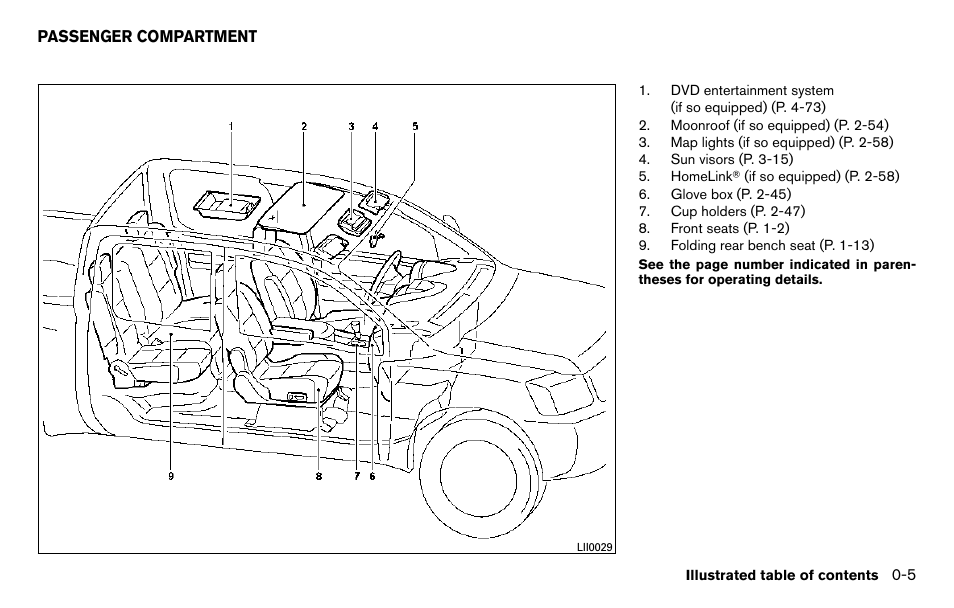 Passenger compartment -5 | NISSAN 2013 Titan - Owner's Manual User Manual | Page 12 / 458