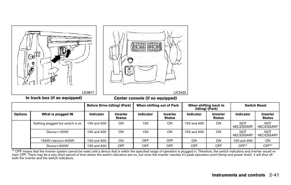 Instruments and controls | NISSAN 2013 Titan - Owner's Manual User Manual | Page 122 / 458