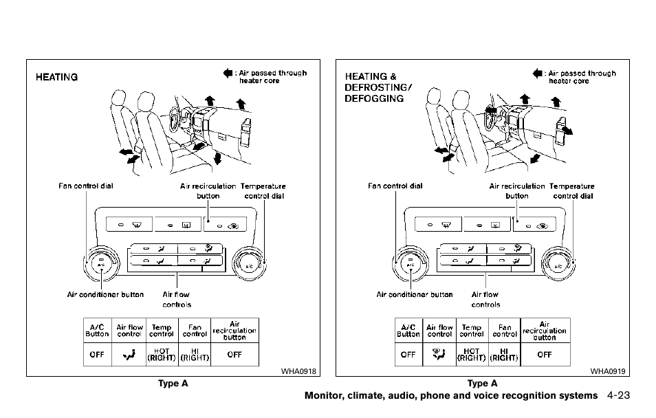 NISSAN 2013 Titan - Owner's Manual User Manual | Page 194 / 458