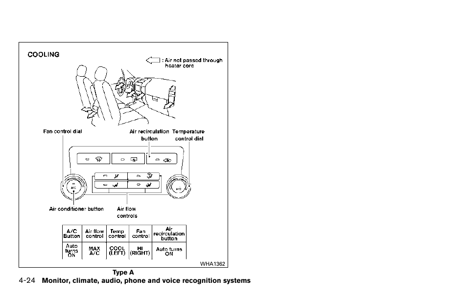 NISSAN 2013 Titan - Owner's Manual User Manual | Page 195 / 458