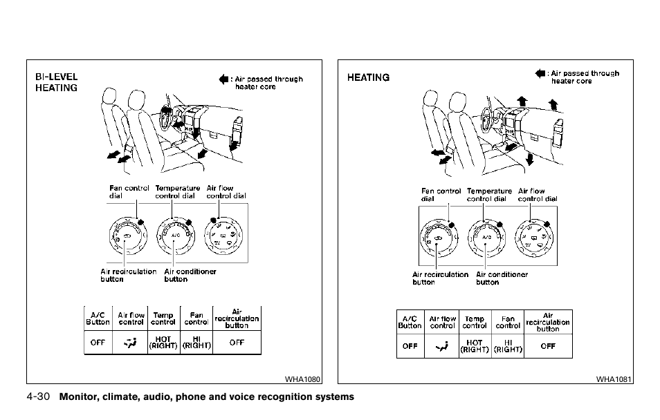 NISSAN 2013 Titan - Owner's Manual User Manual | Page 201 / 458