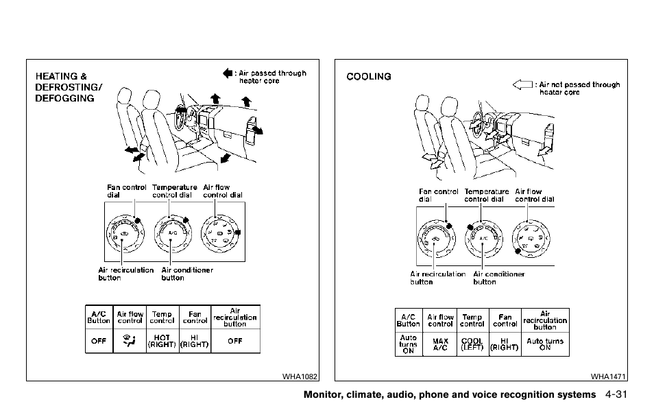 NISSAN 2013 Titan - Owner's Manual User Manual | Page 202 / 458