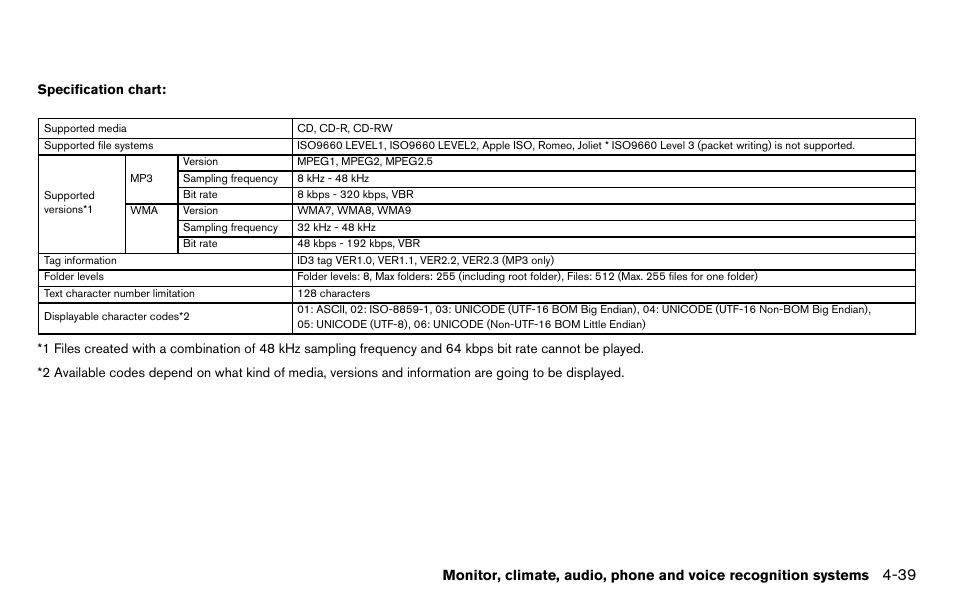 NISSAN 2013 Titan - Owner's Manual User Manual | Page 210 / 458