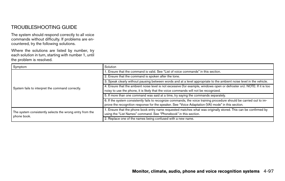 Troubleshooting guide -97, Troubleshooting guide | NISSAN 2013 Titan - Owner's Manual User Manual | Page 268 / 458