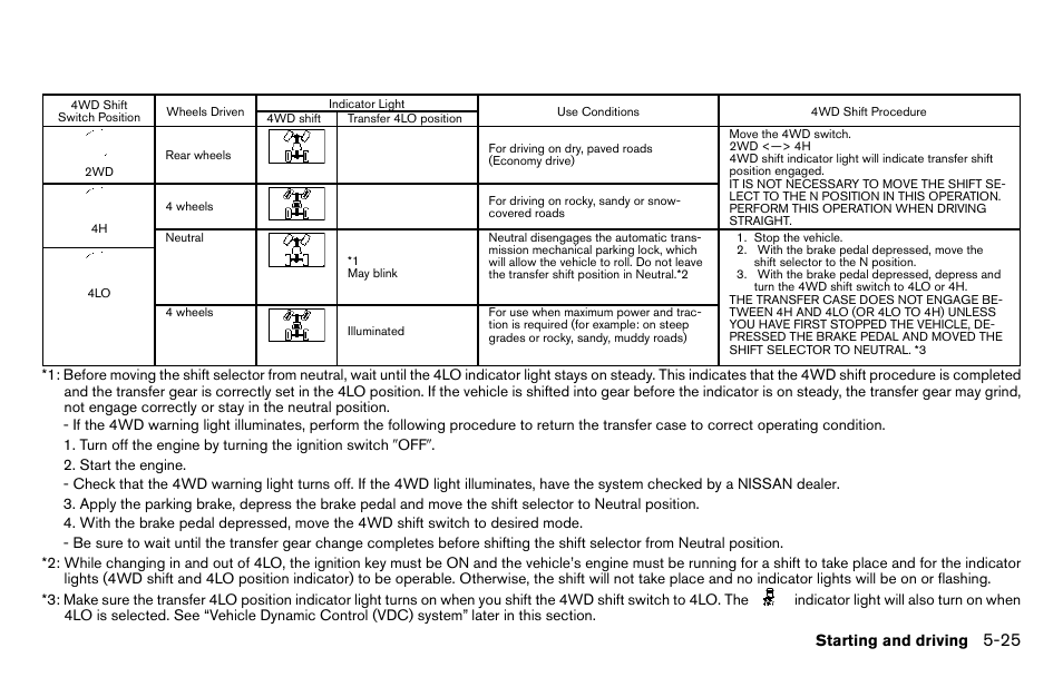 NISSAN 2013 Titan - Owner's Manual User Manual | Page 322 / 458