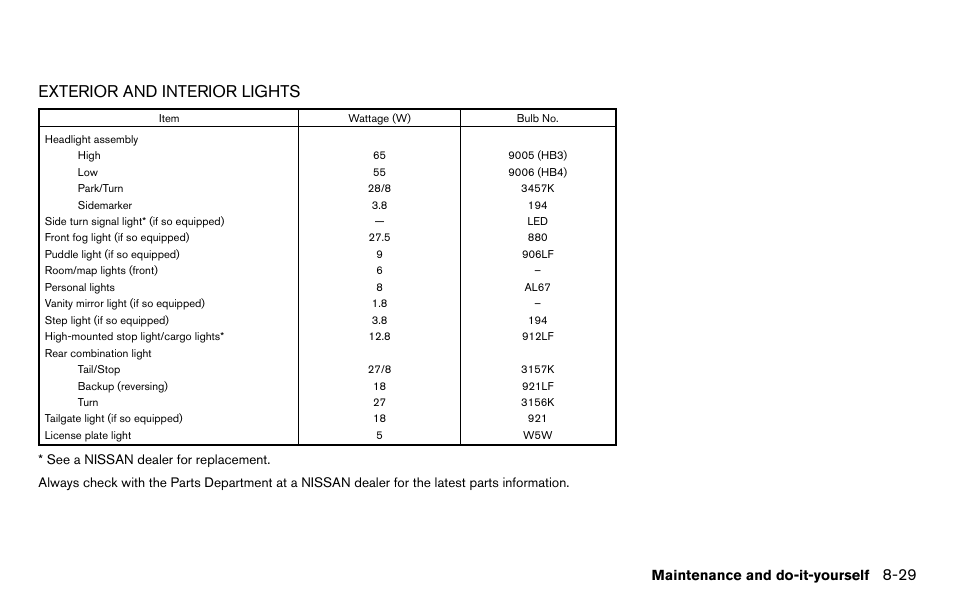 Exterior and interior lights, Maintenance and do-it-yourself | NISSAN 2013 Titan - Owner's Manual User Manual | Page 386 / 458