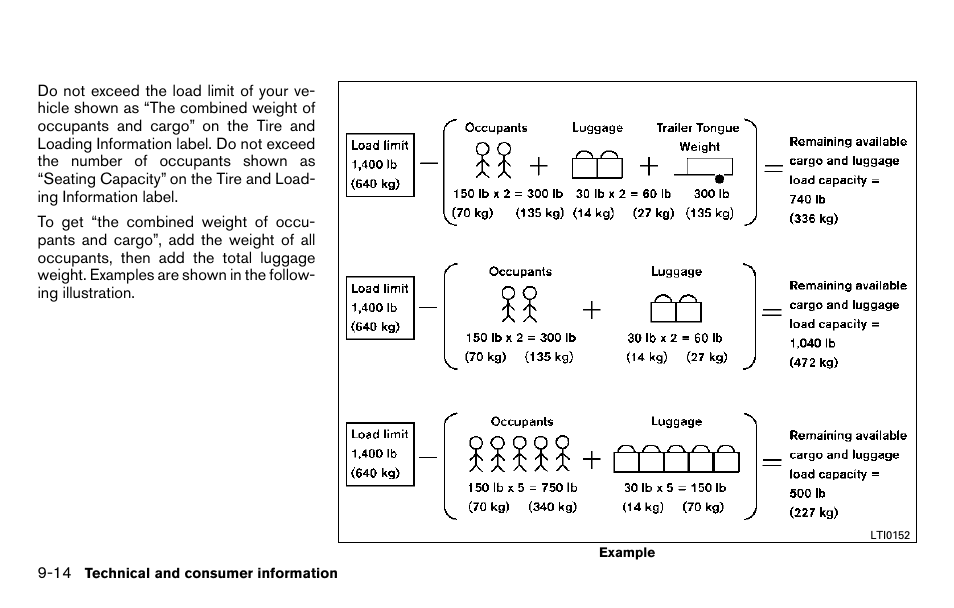 NISSAN 2013 Titan - Owner's Manual User Manual | Page 415 / 458