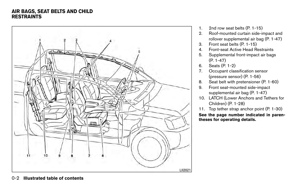 Air bags, seat belts and child restraints -2 | NISSAN 2013 Titan - Owner's Manual User Manual | Page 9 / 458