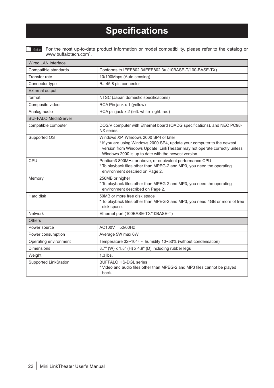 Specifications | Buffalo Technology PC-P1LAN User Manual | Page 22 / 23