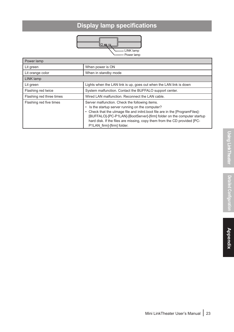 Display lamp specifications | Buffalo Technology PC-P1LAN User Manual | Page 23 / 23
