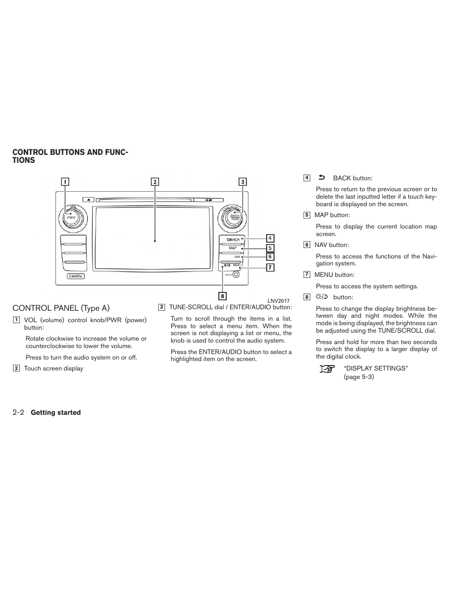 Control buttons and functions -2, Control panel (type a) -2 | NISSAN 2014 Versa Sedan - Navigation System Owner's Manual User Manual | Page 10 / 104