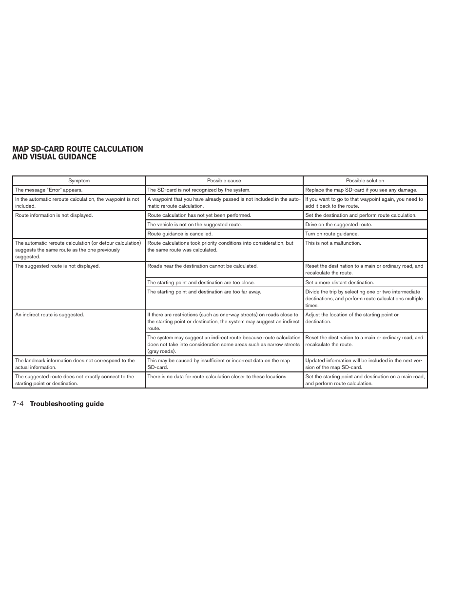 Map sd-card route calculation and visual guidance | NISSAN 2014 Versa Sedan - Navigation System Owner's Manual User Manual | Page 100 / 104