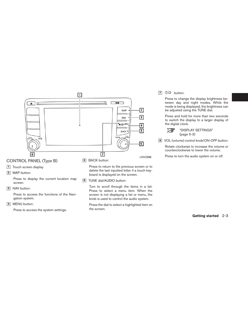 Control panel (type b) -3 | NISSAN 2014 Versa Sedan - Navigation System Owner's Manual User Manual | Page 11 / 104