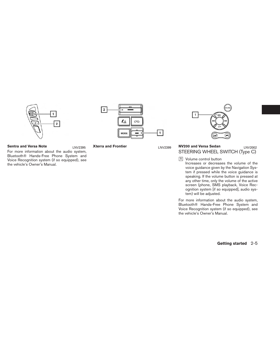 Steering wheel switch (type c) -5 | NISSAN 2014 Versa Sedan - Navigation System Owner's Manual User Manual | Page 13 / 104