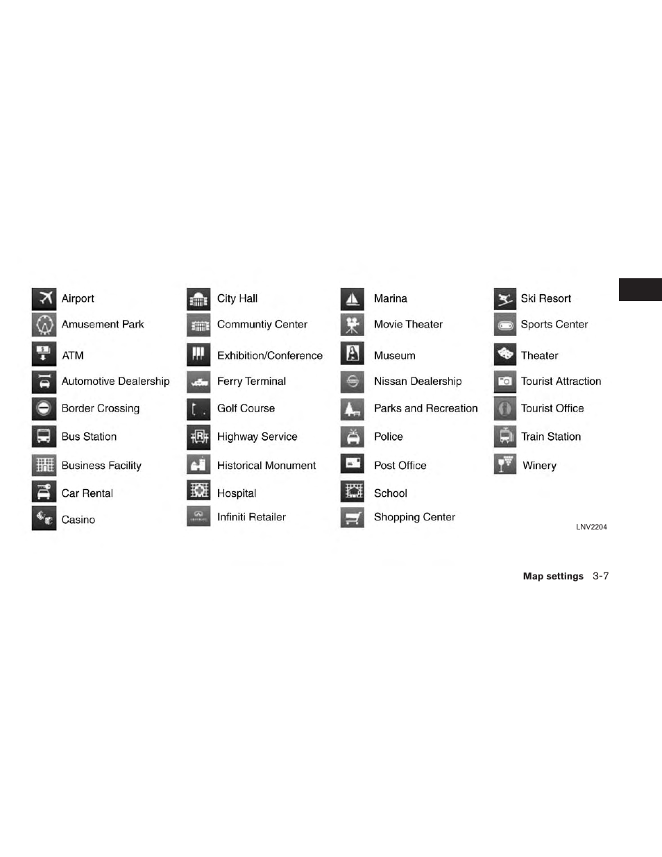 NISSAN 2014 Versa Sedan - Navigation System Owner's Manual User Manual | Page 25 / 104