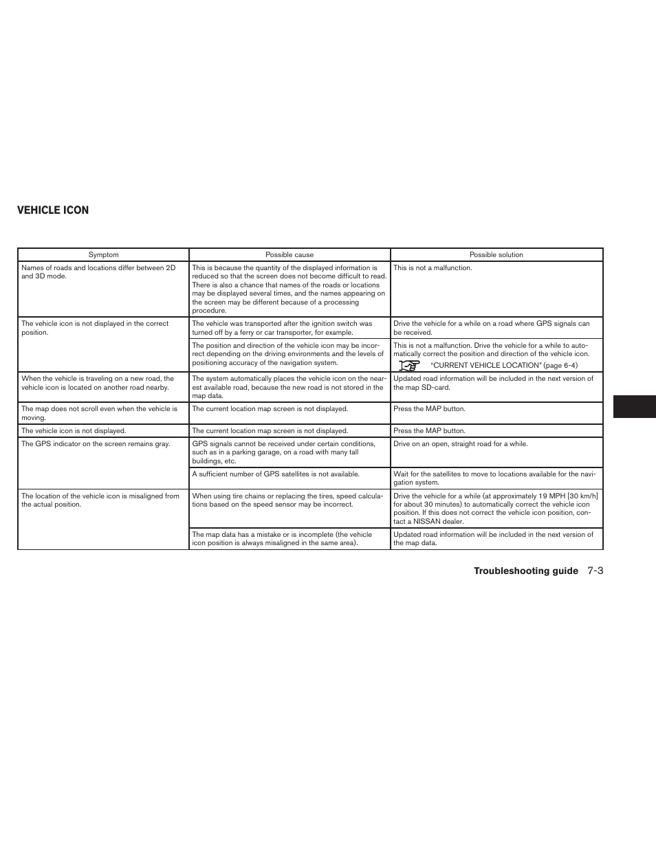 Vehicle icon -3, Vehicle icon | NISSAN 2014 Versa Sedan - Navigation System Owner's Manual User Manual | Page 99 / 104