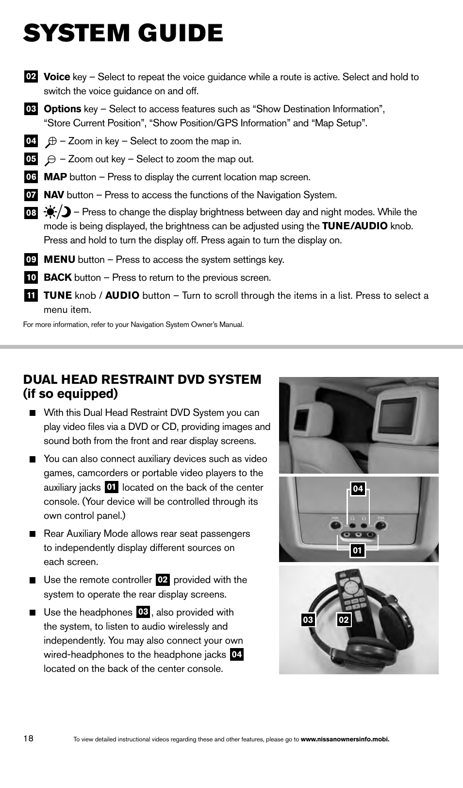 System guide, Dual head restraint dvd system (if so equipped) | NISSAN 2014 Titan - Quick Reference Guide User Manual | Page 20 / 24