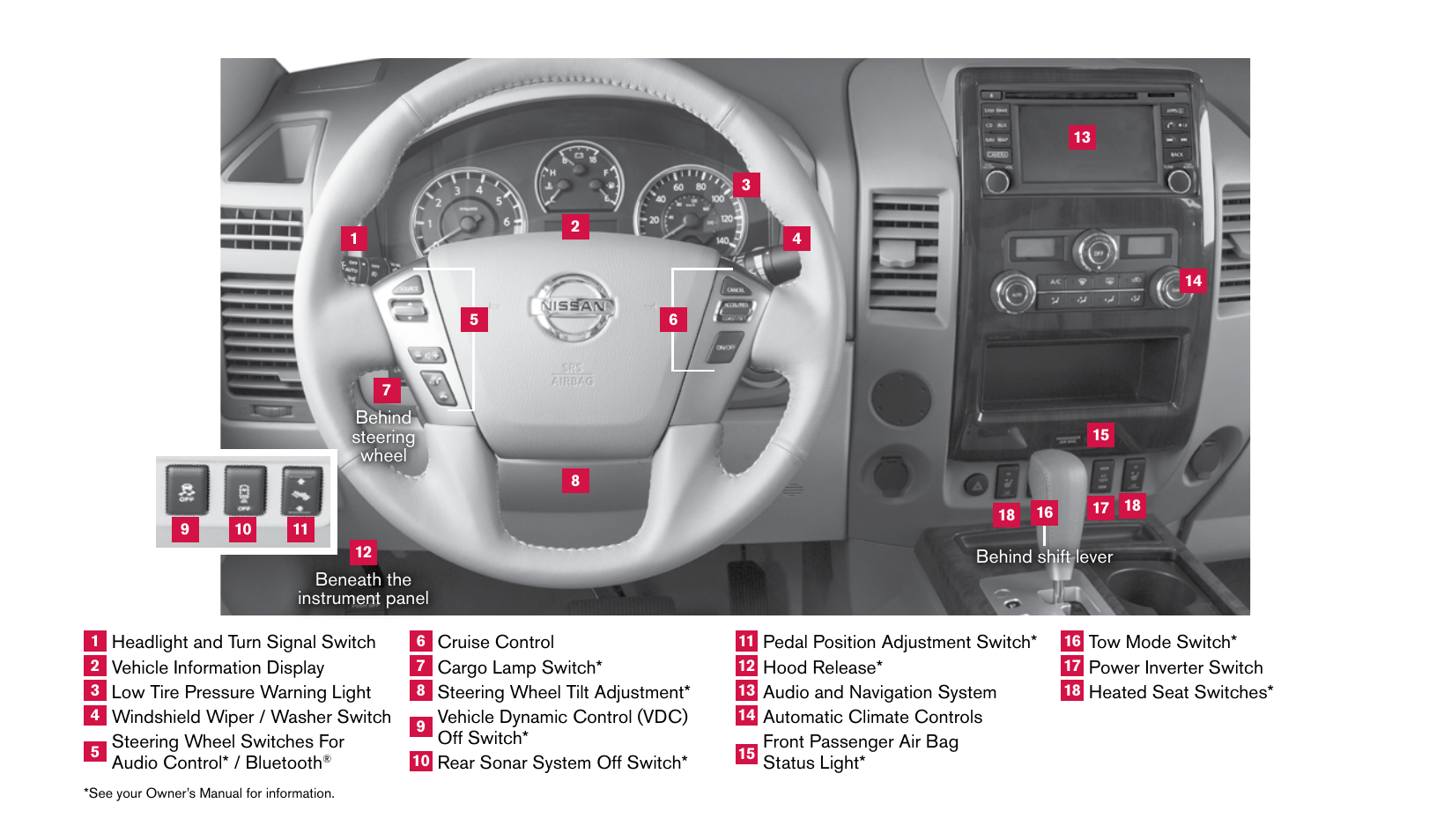 NISSAN 2015 Titan - Quick Reference Guide User Manual | Page 2 / 24