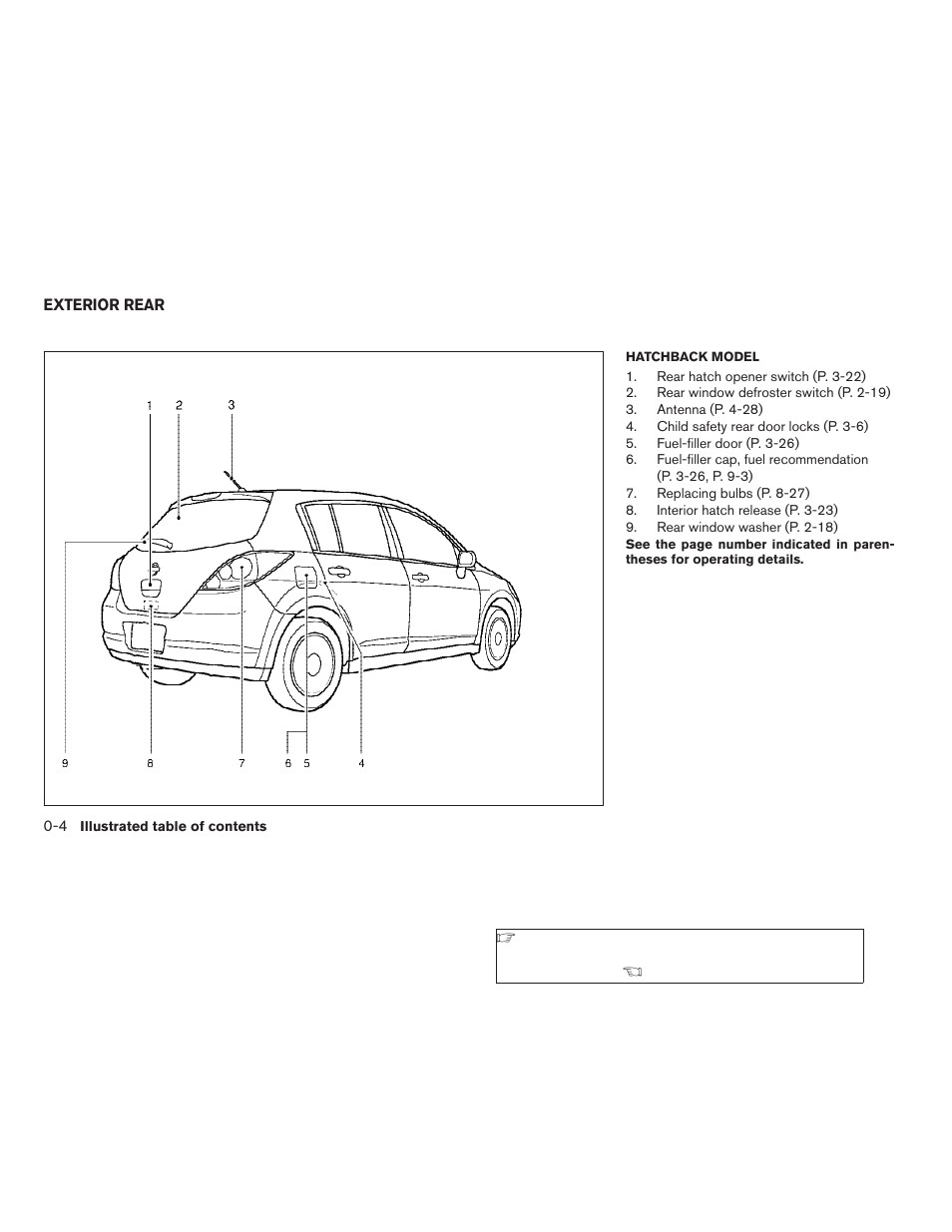 Exterior rear -4 | NISSAN 2008 Versa Hatchback - Owner's Manual User Manual | Page 10 / 304