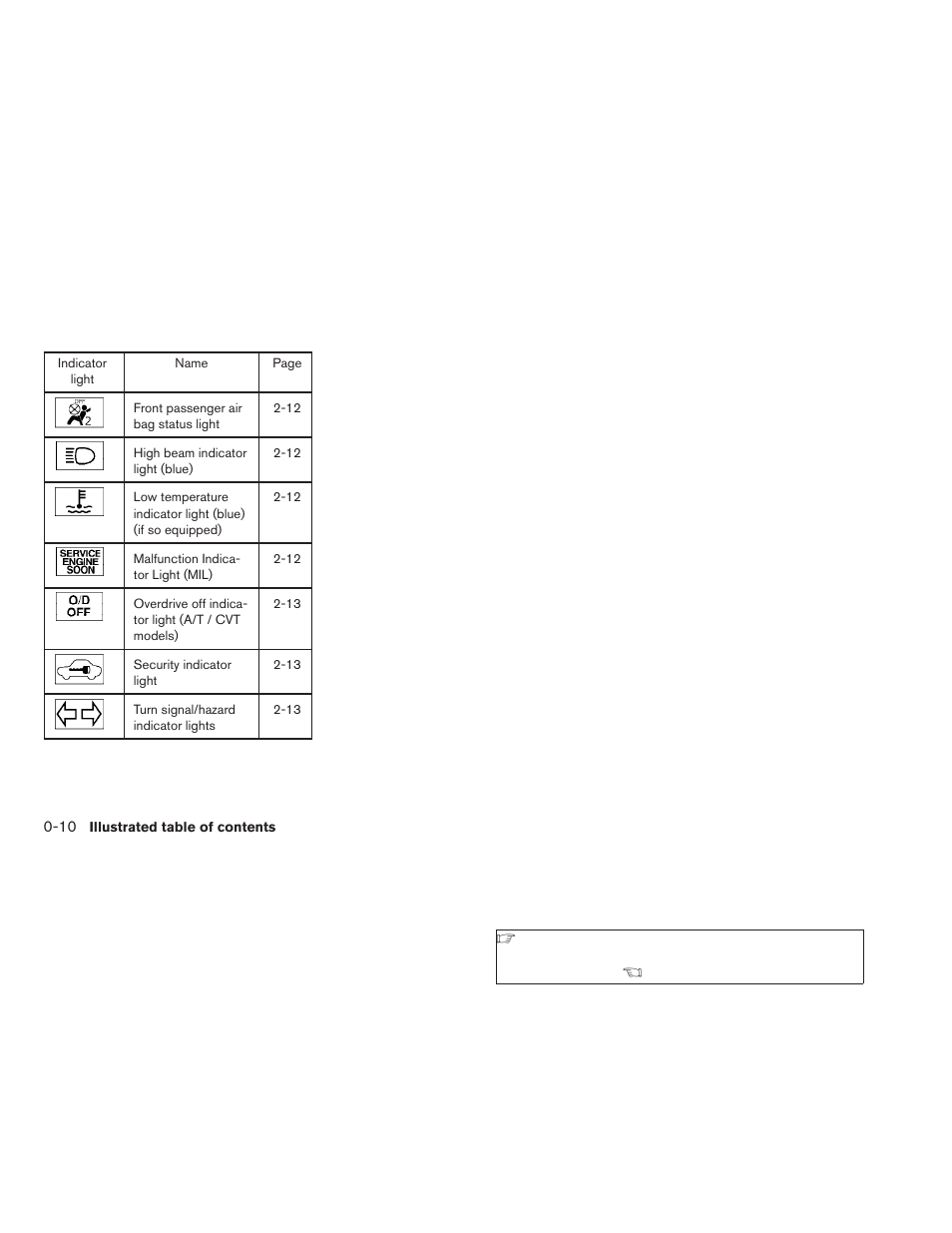 NISSAN 2008 Versa Hatchback - Owner's Manual User Manual | Page 16 / 304