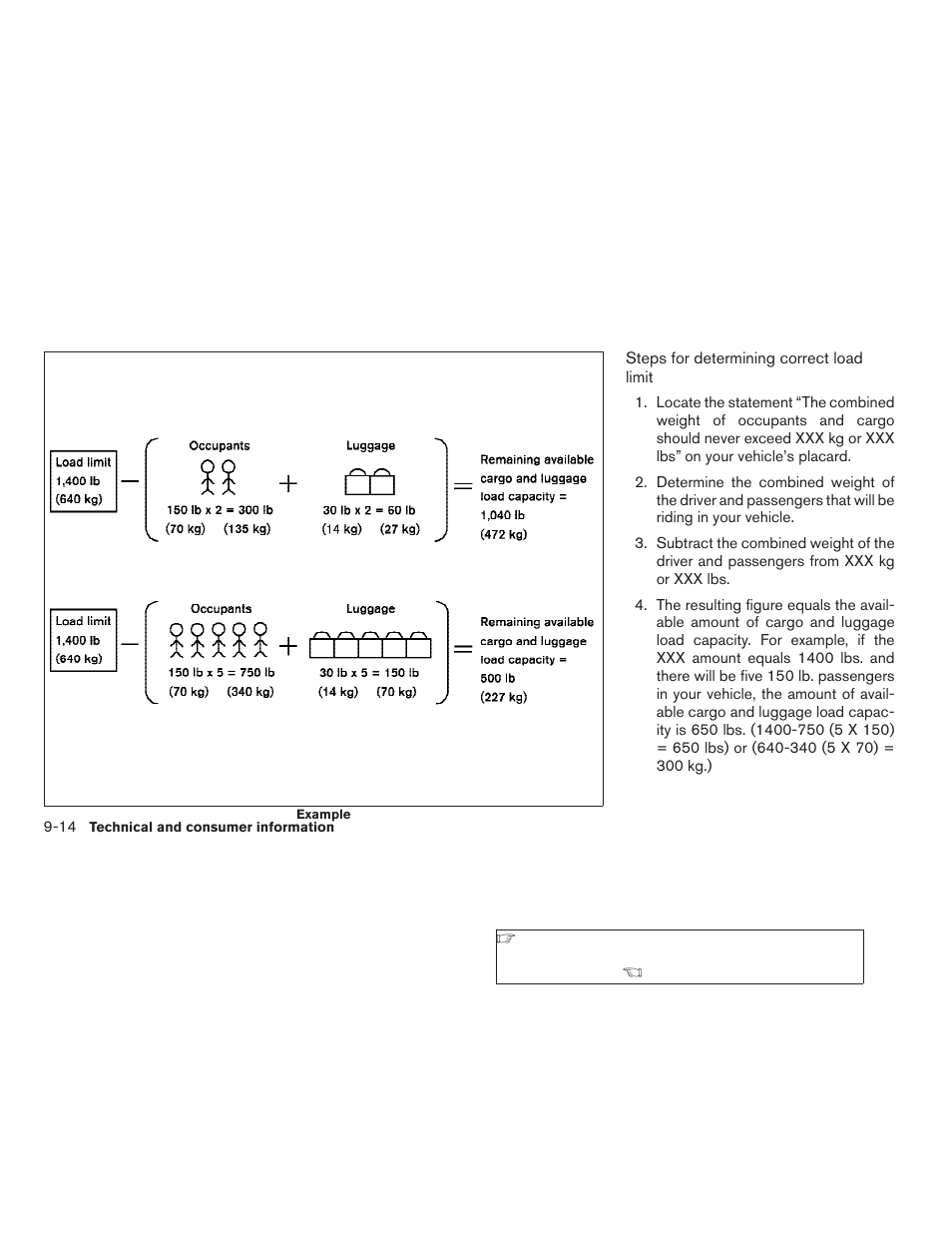 NISSAN 2008 Versa Hatchback - Owner's Manual User Manual | Page 282 / 304